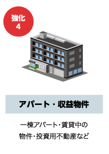 強化4 アパート・収益物件。一棟アパート・賃貸中の物件・投資用不動産など