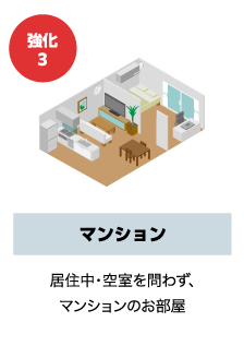 強化3 マンション。居住中・空室を問わず、マンションのお部屋